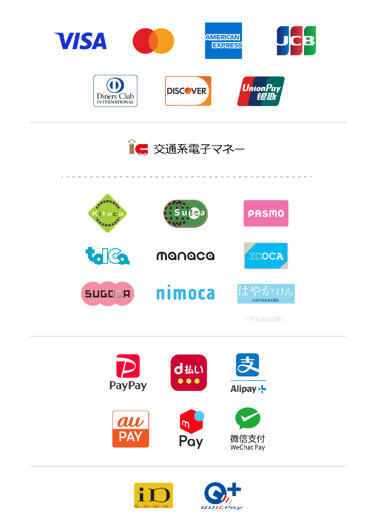 決済手段のロゴ一覧